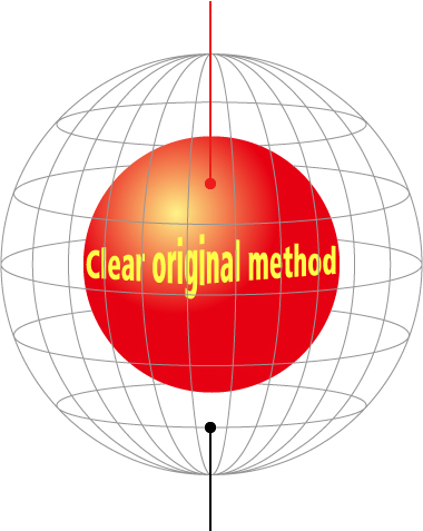 Clear original method